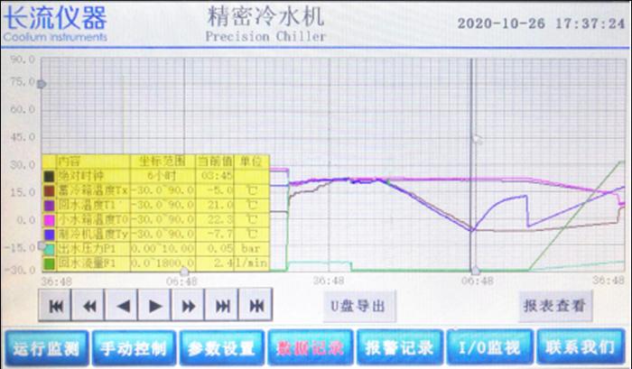 technical parameter.jpg