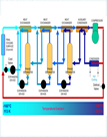 Refrigeration system