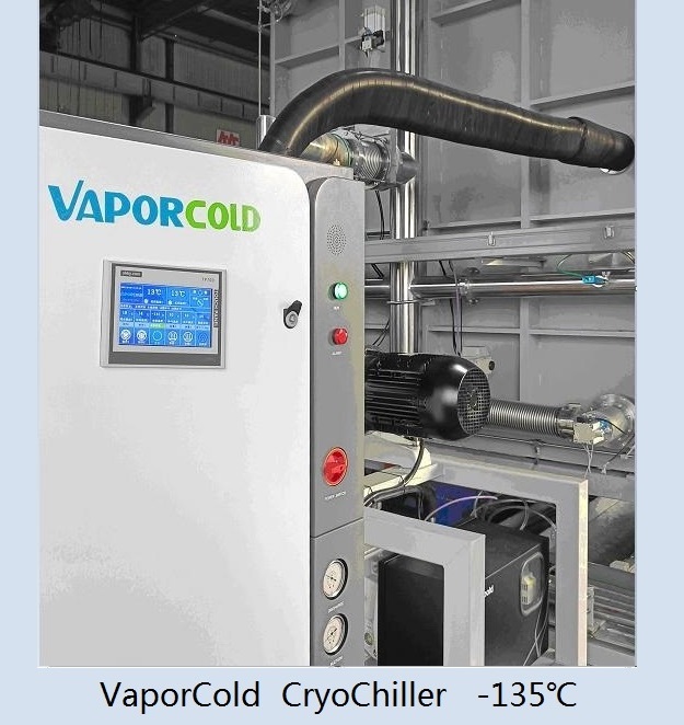 Similar to PolyCold MaxCool 2500